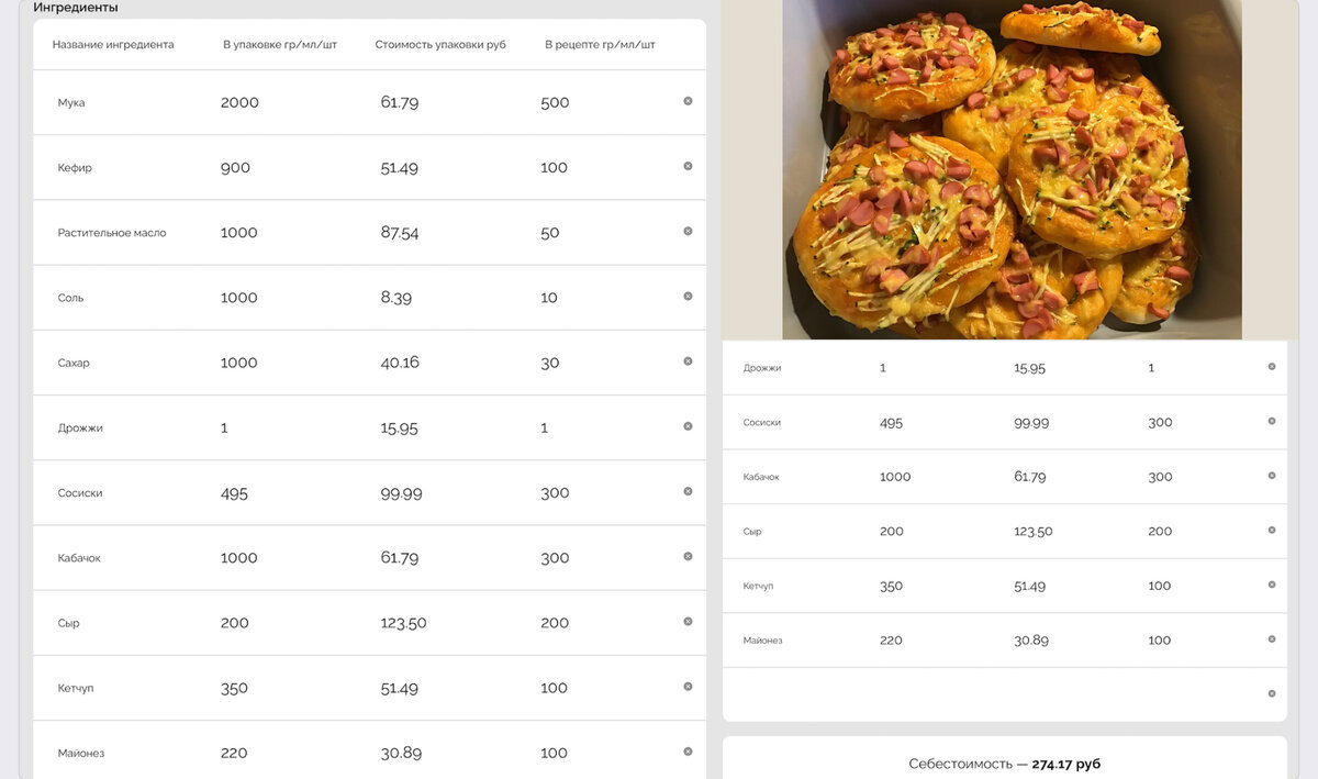 Сколько нужно теста для пиццы. Пицца вес 1 куска. Вес куска пиццы. Раскладка на пиццу по граммам. Сколько грамм в кусочке пиццы.