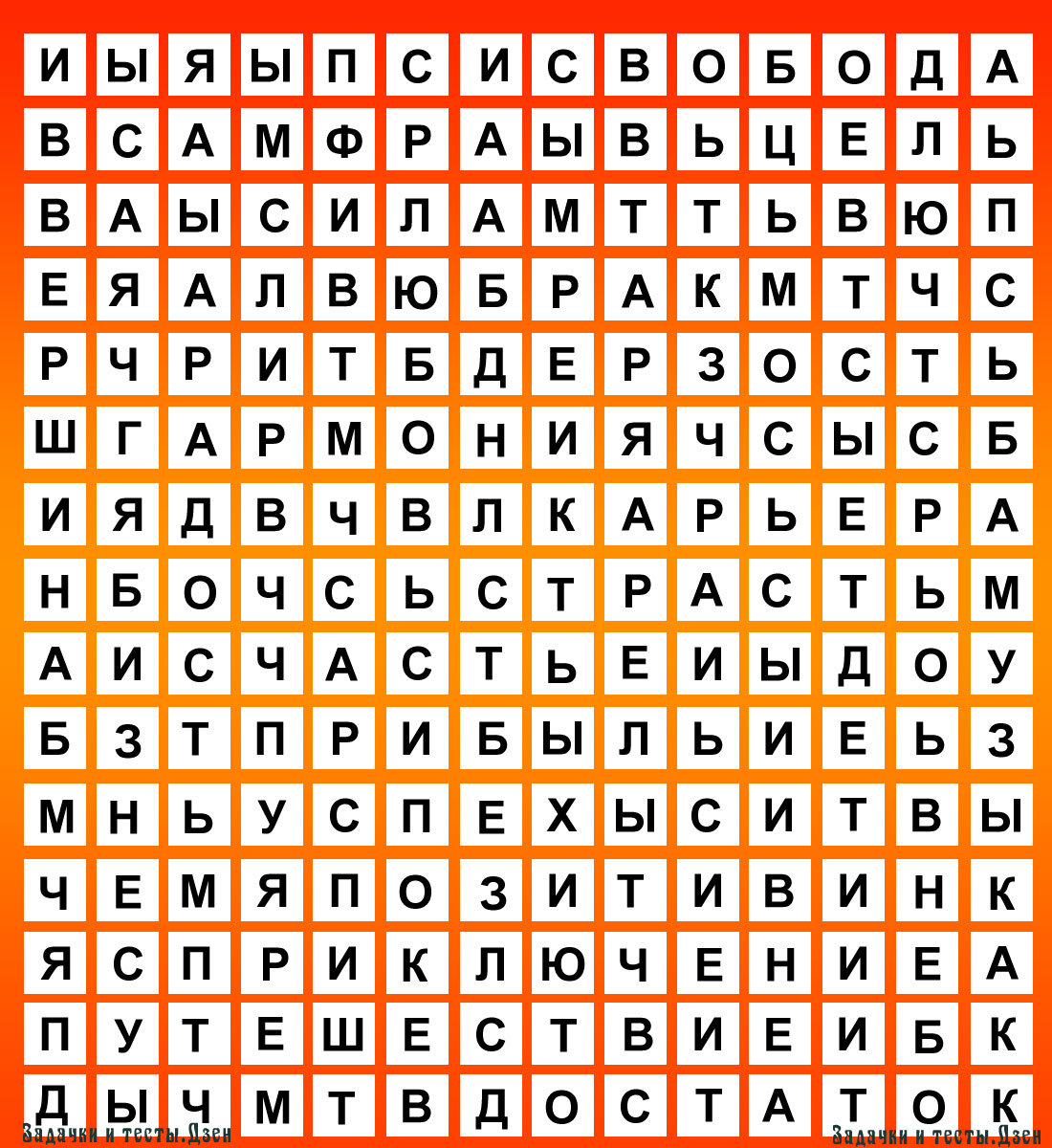 Источник: авторский тест