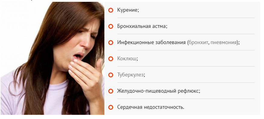 Основные причины кашля