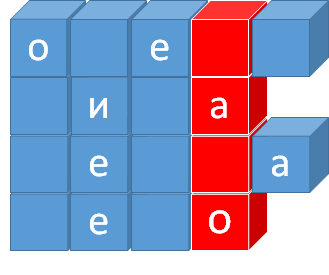 времена года, тест на внимательность