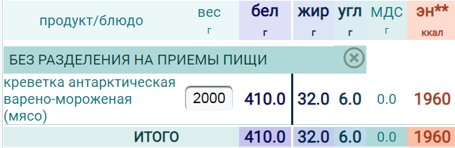 Расчёт в калькуляторе калорий на KgMinus.ru