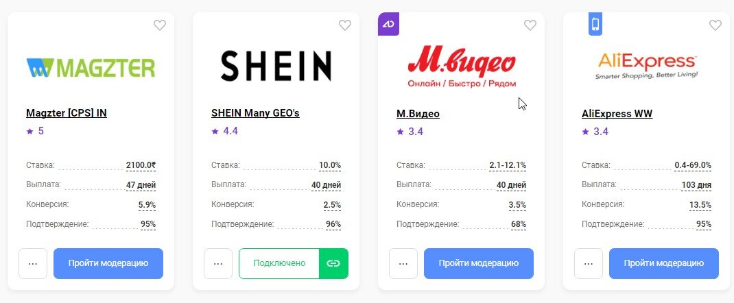 Пример, как выглядят "Офферы" в сервисе "Admitad"