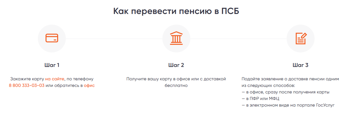 Не заходит в псб. Пенсионная карта ПСБ. Промсвязьбанк дебетовая карта преимущества. Пенсионная карта ПСБ условия. Промсвязьбанк пенсионная карта.