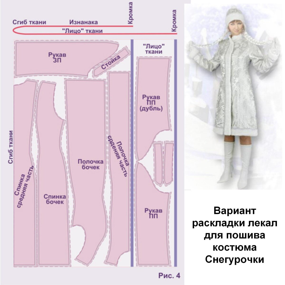 Костюм снегурочки для девочки своими руками выкройка Построение своими руками выкройки костюма Снегурочки Шьем с Верой Ольховской Дзе