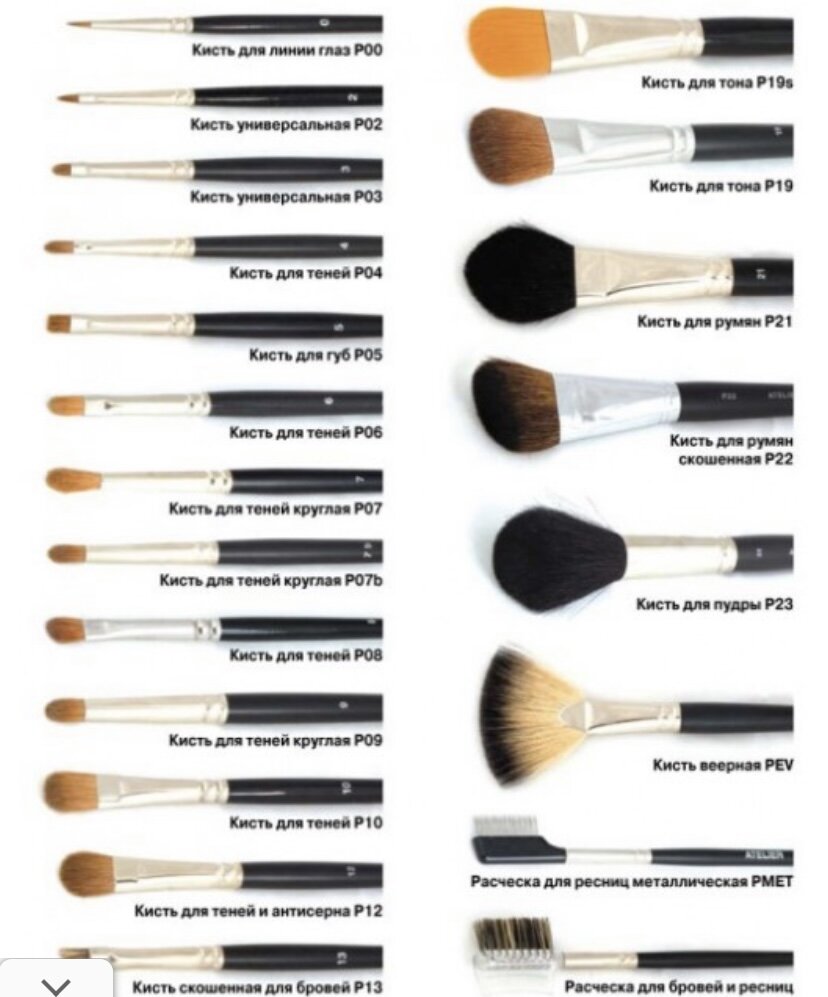 Лучше приобретать натуральные кисти, приятны к нанесению и не царапают прямым языком кожу  