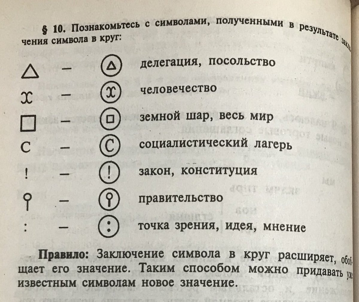 Как видите, у каждого символа - свое значение.