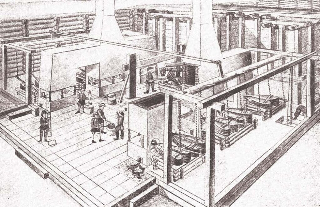 Устройство заводов. Железоделательный завод Тула 17 век. Ницинский медеплавильный завод. Ницинский медеплавильный завод на Урале 17 век. Железоделательный завод 1632.
