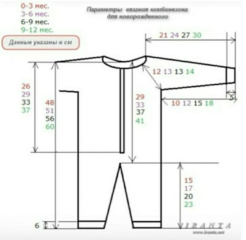 Вязание для новорожденных и малышей спицами и крючком, схемы и описания. - kseniya-salon.ru