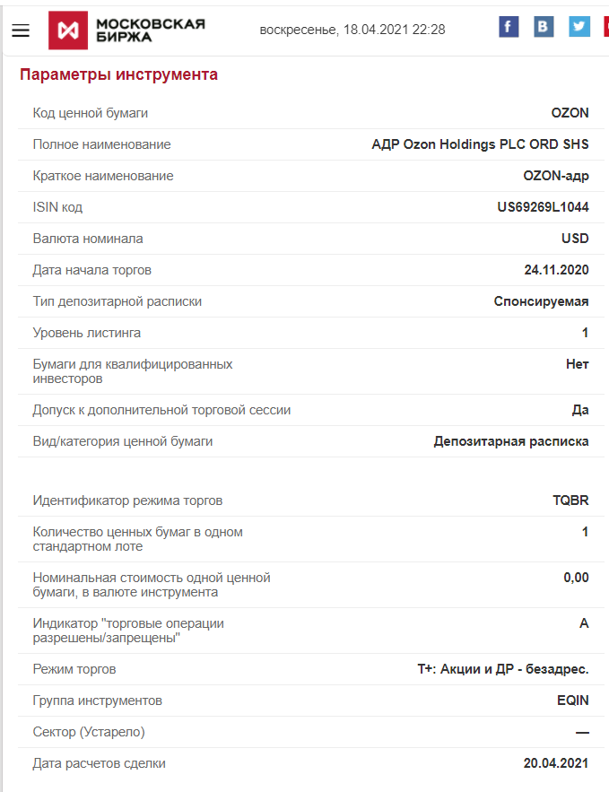 Источник https://www.moex.com/ru/issue.aspx?code=OZON