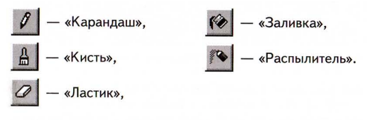 Рис.2  Инструменты для рисования