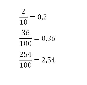 3 огэ. 0 13 12 в обыкновенную. Неравенства огэ 13 задание. Как перевести десятичную дробь в обыкновенную. 0 13 12 в обыкновенную.