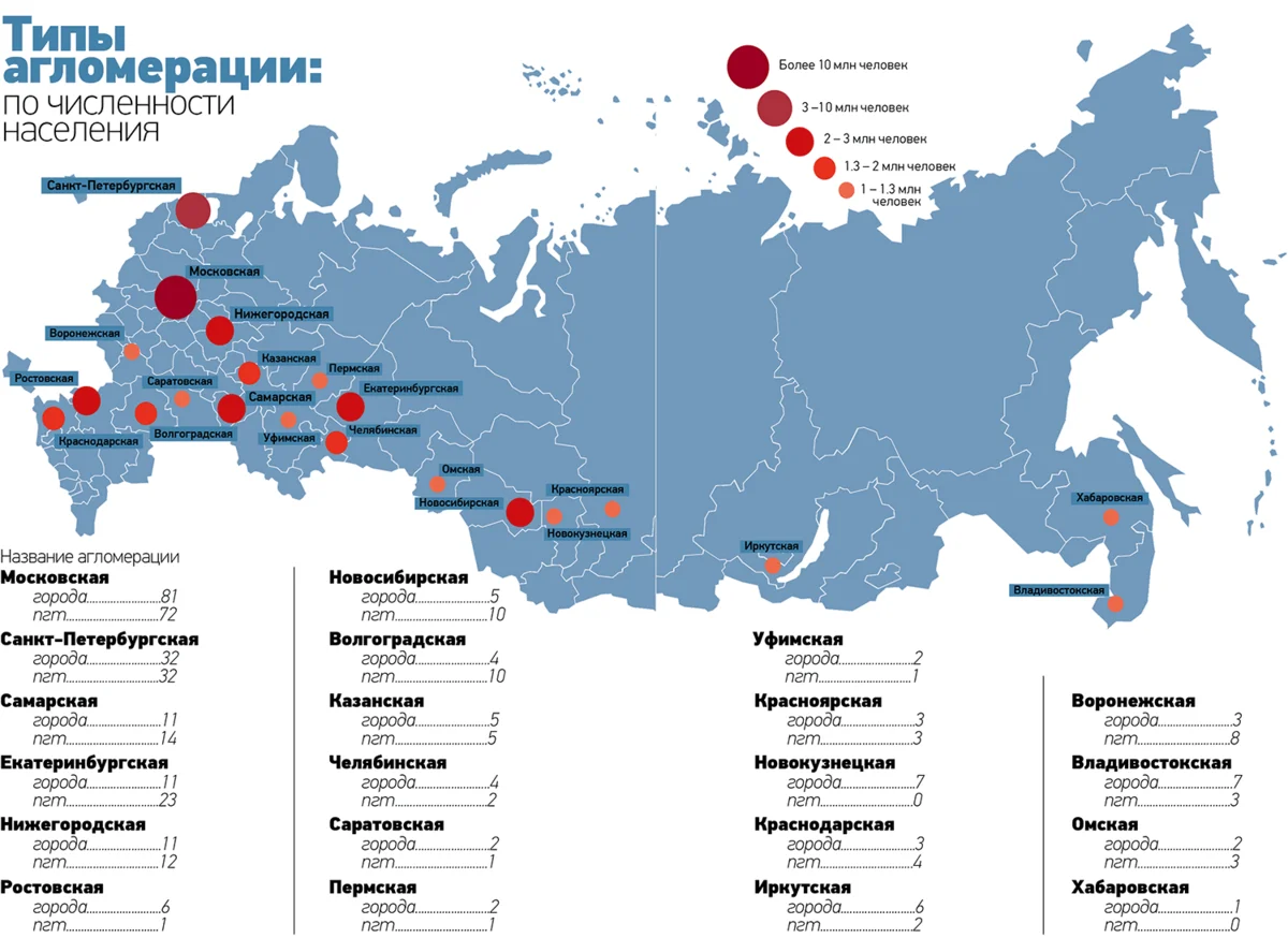 Крупные города агломерации России на карте. Международные аэропорты России на карте. Крупнейшие агломерации России на контурной карте. Крупные аэропорты России на карте.