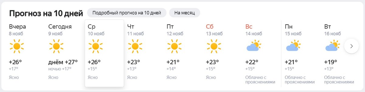 GISMETEO: Погода в Шахтах на две недели, прогноз погоды …