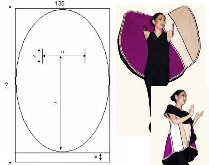 Накидка сшить своими руками. Накидка Кейп трансформер выкройка. Накидка Кейп выкройка. Накидка Кейп выкройка простая. Пальто Кейп накидка выкройка.