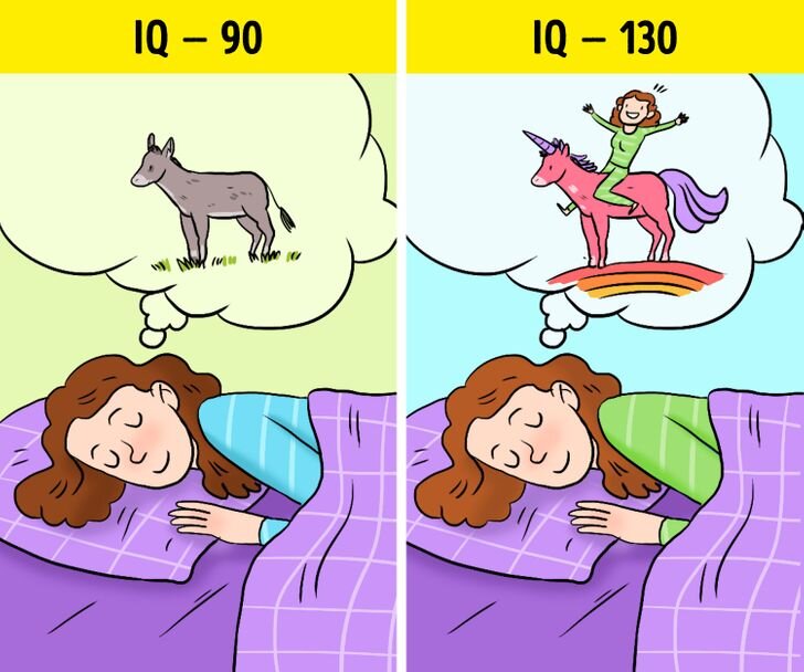 Ученые утверждают, что людям с высоким интеллектом снятся по-настоящему занимательные сны — более яркие и продолжительные. Но не спешите расстраиваться, если не можете вспомнить, что вам снилось ночью, — большинство людей не помнят своих снов, а все потому, что в среднем сновидение длится всего пару секунд.