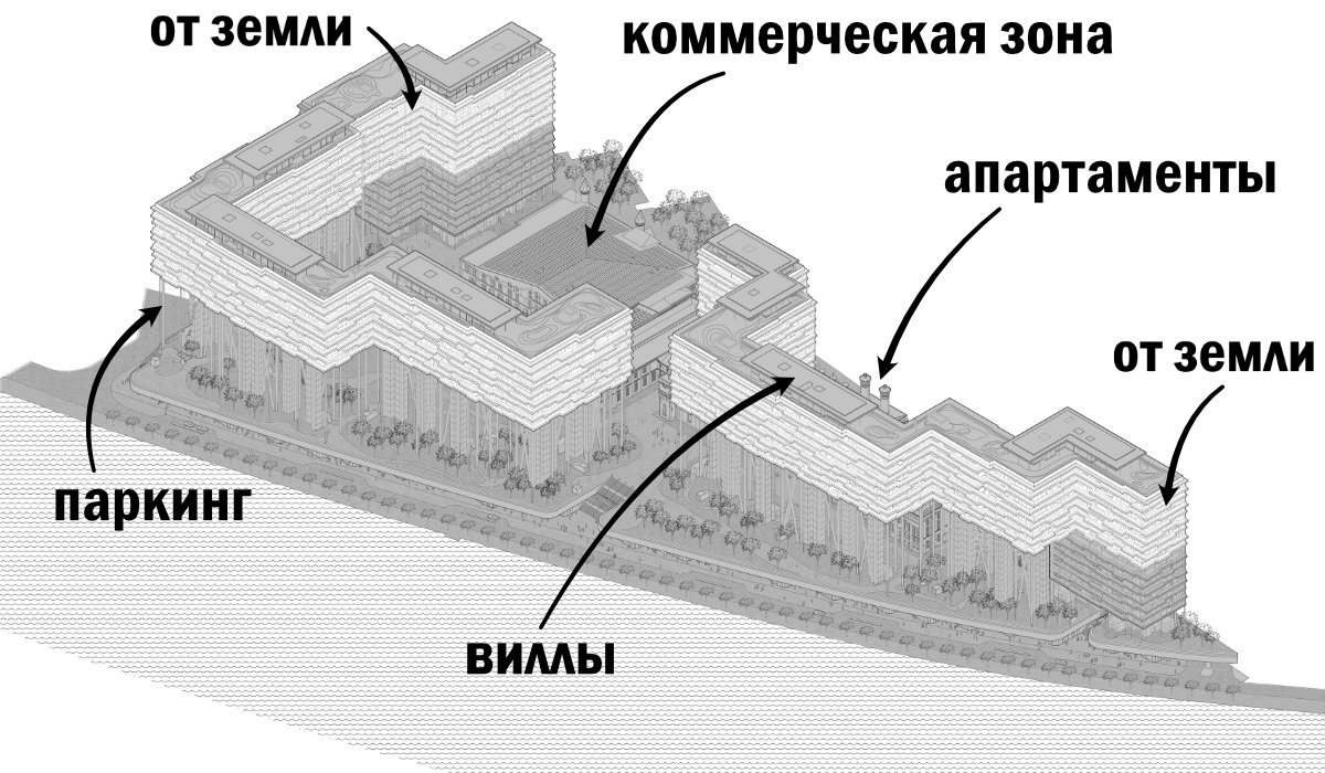 -12