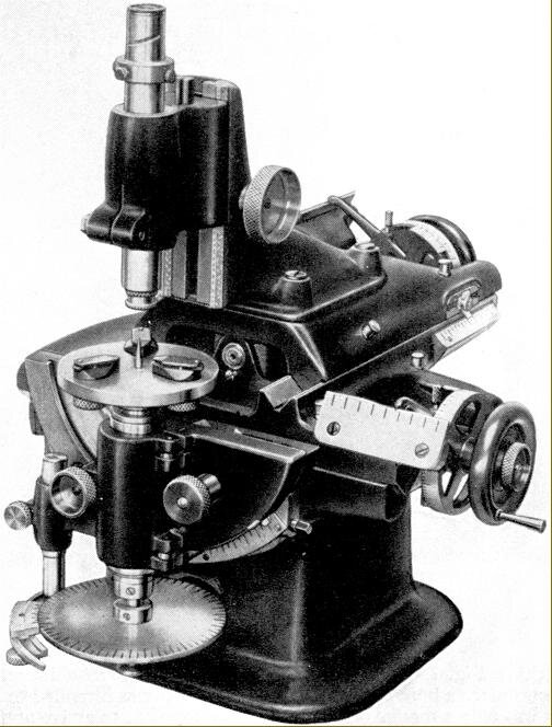 SIP pointing machine (1910-1919)