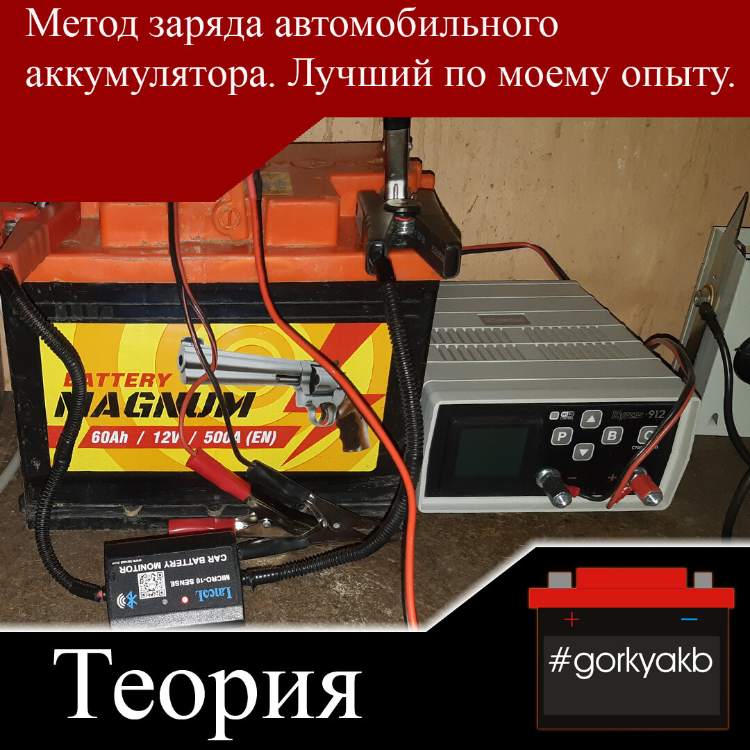 Исходя из практики, теория подтвердила.