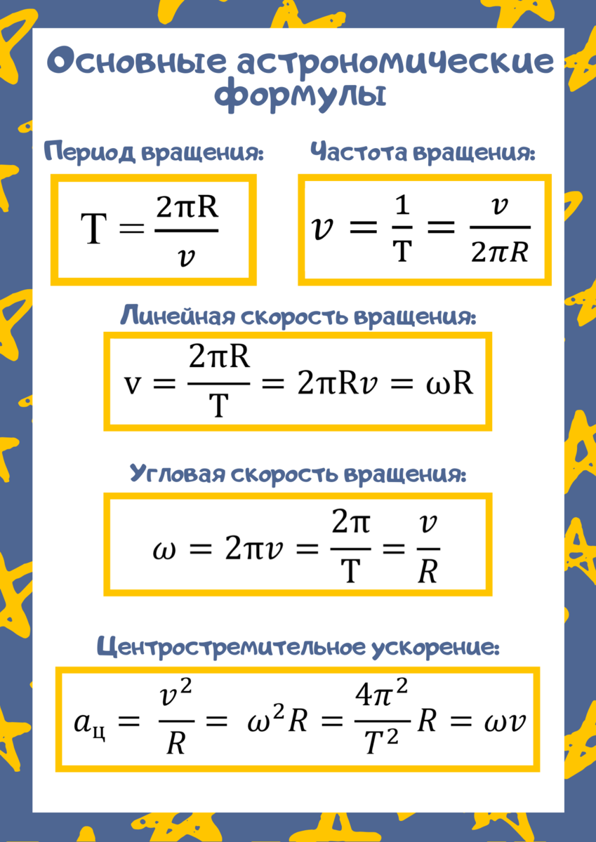 Период 9 класс. Формулы. Формулы по астрономии. Формулы ротастрономии. Основные формулы астрономии.