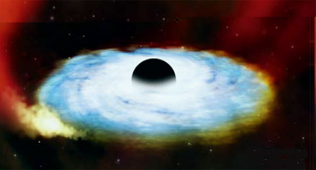 Фото из Википедии