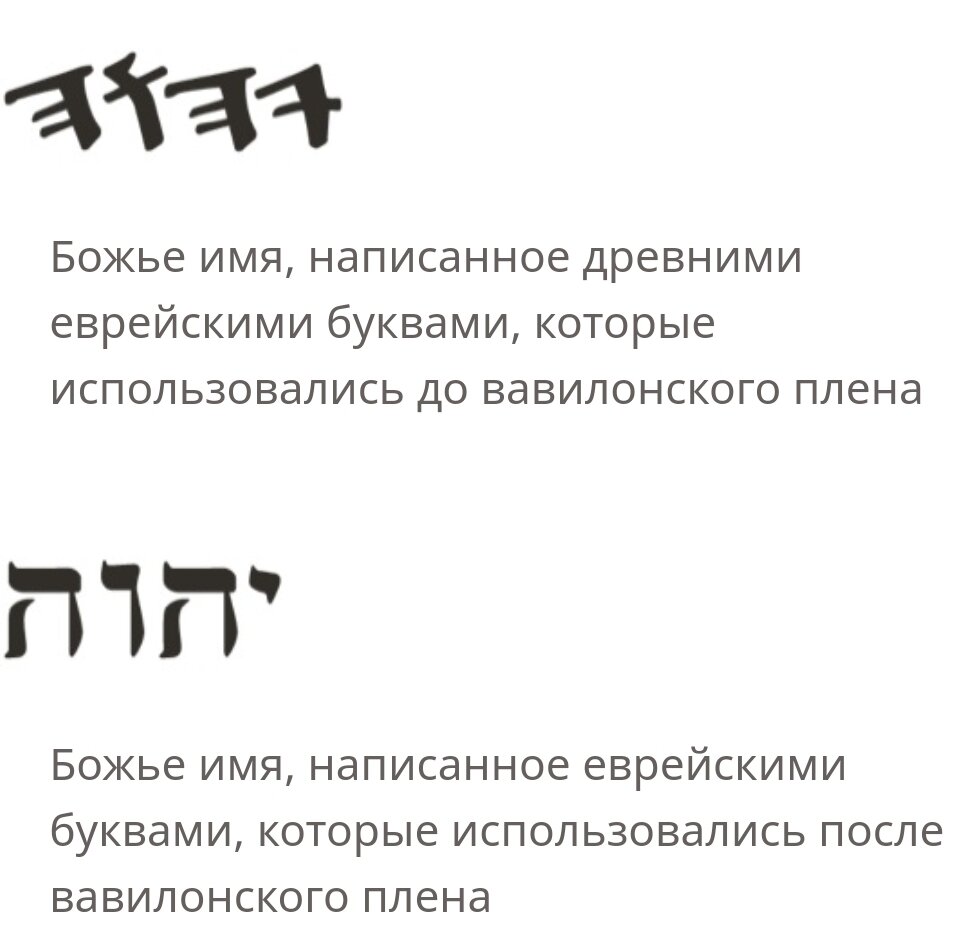 Имя Бога.