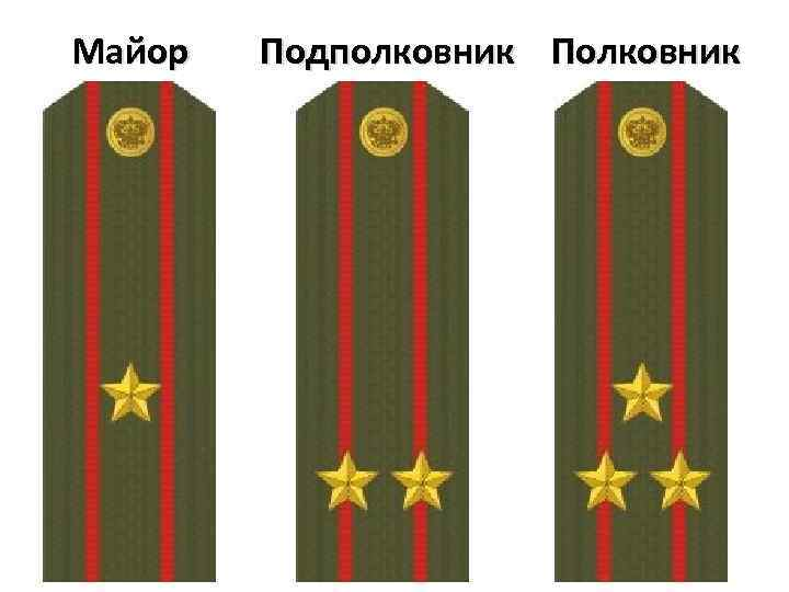 Погоны подполковника армии РФ.