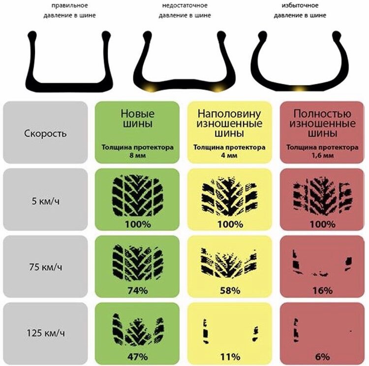 Фото взято из открытых источников 