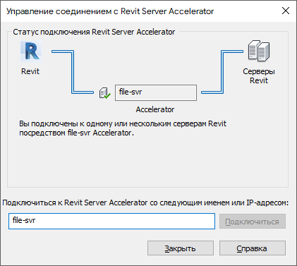 Управление подключением. Ревит сервер. Revit Server Accelerator настройка. Требования для Revit Server. Как подключиться к ревит серверу.