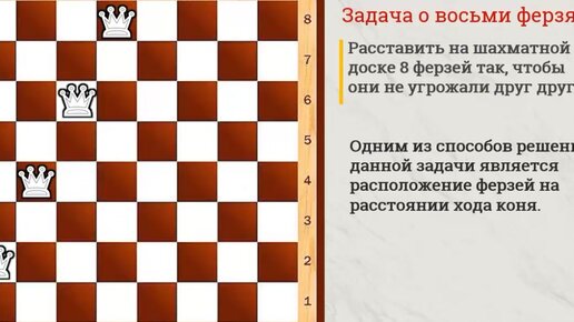 2 детские шахматные головоломки, что не каждый взрослый решит: задача о пути коня и 8 ферзях с разбором