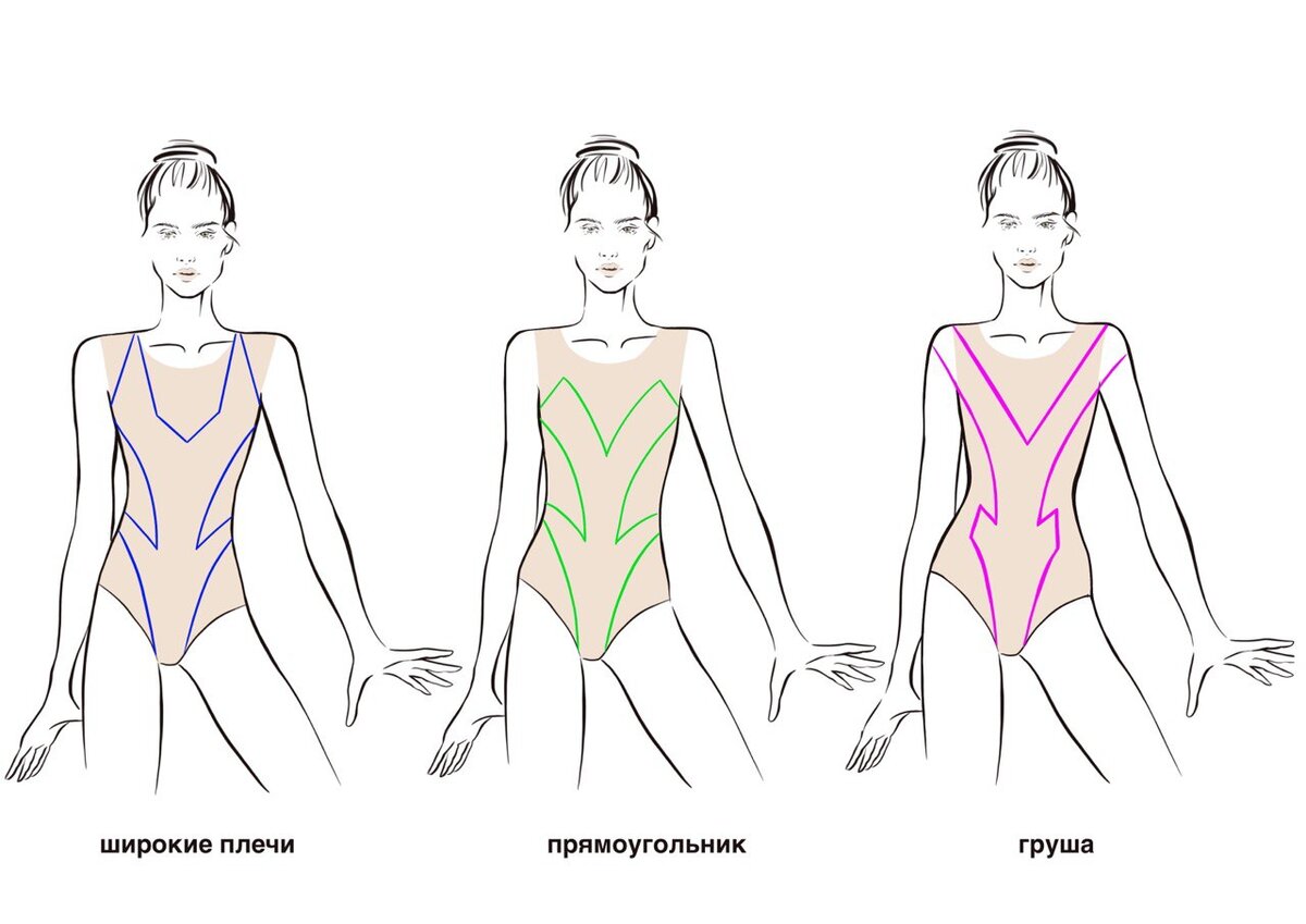 Эскизы купальников гимнастика. Шаблон для эскиза купальника. Силуэт для эскиза купальника. Силуэт для эскиза купальника для художественной гимнастики. Эскиз гимнастки для построения купальника.
