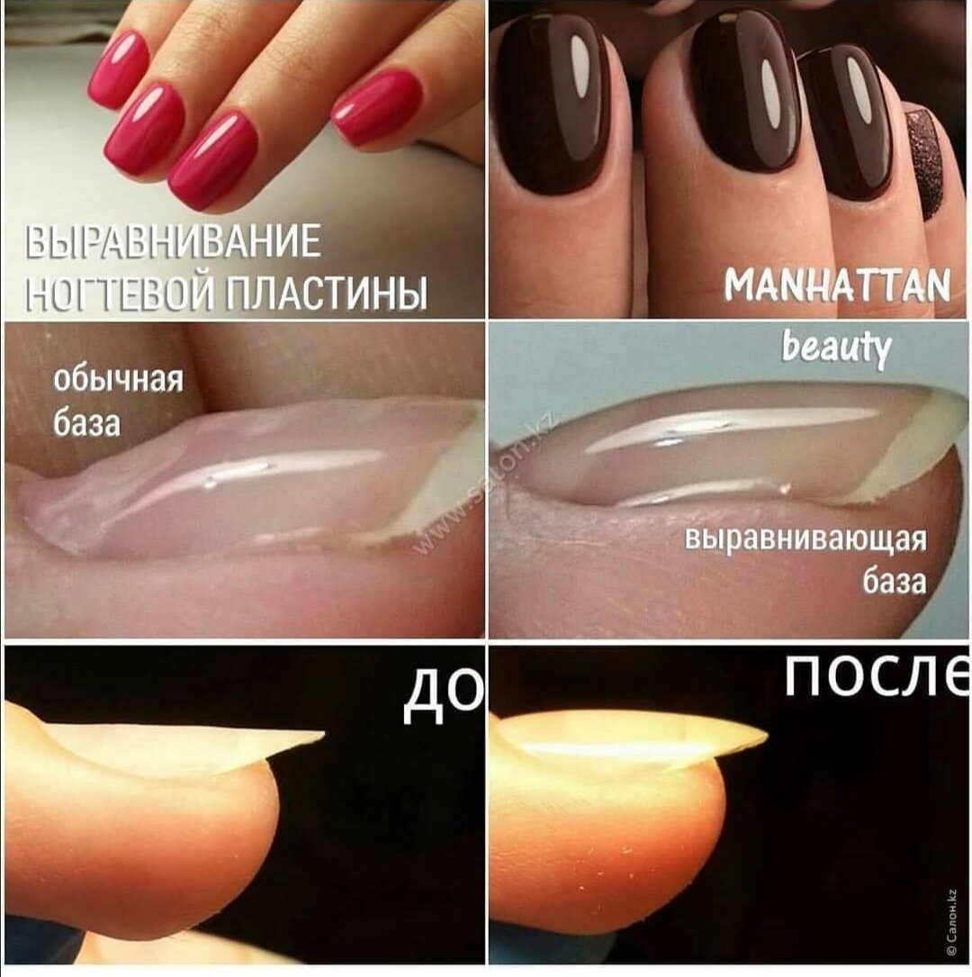 Лак, выравнивающий ногти (NAILS RILLENFÜLLER-LACK WEISS)