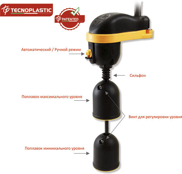 Электрический вертикальный поплавковый переключатель MOUSE