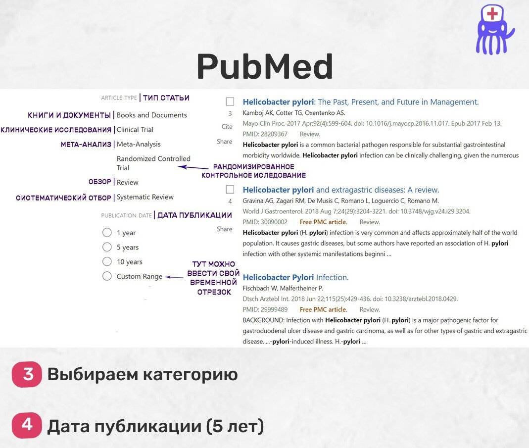 Как пользоваться PubMed и Гугл Академией? | За что дают баллы в ординатуру?  | МЕДВУЗА - школа медицины | Дзен