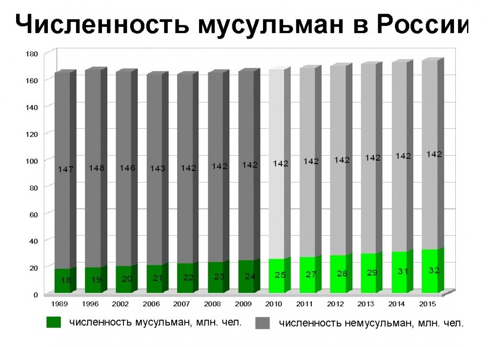 Источник изображения: data.vb.kg