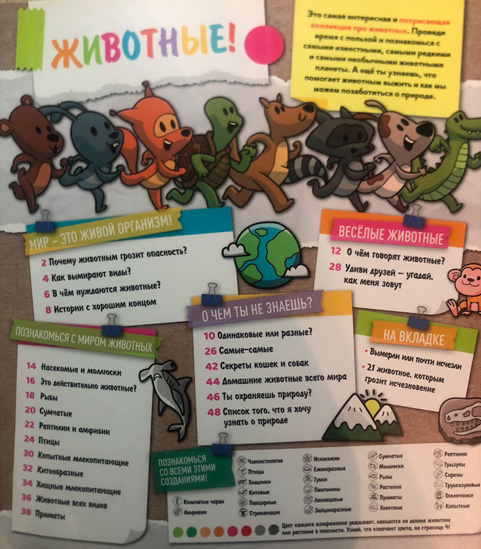 Содержание альбома Зоопланета 2020