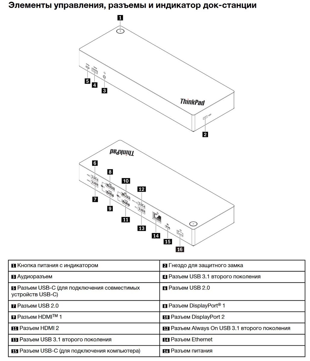 Как подключить док станции с usb 3 к сетевому хабу