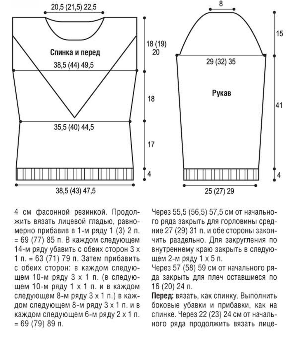 Фото из журнала "Бурда" 1/2021
