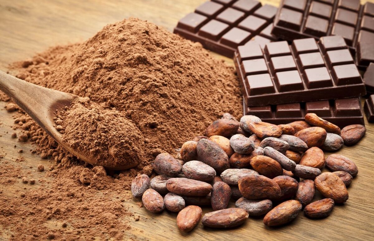 Источник: Google картинки