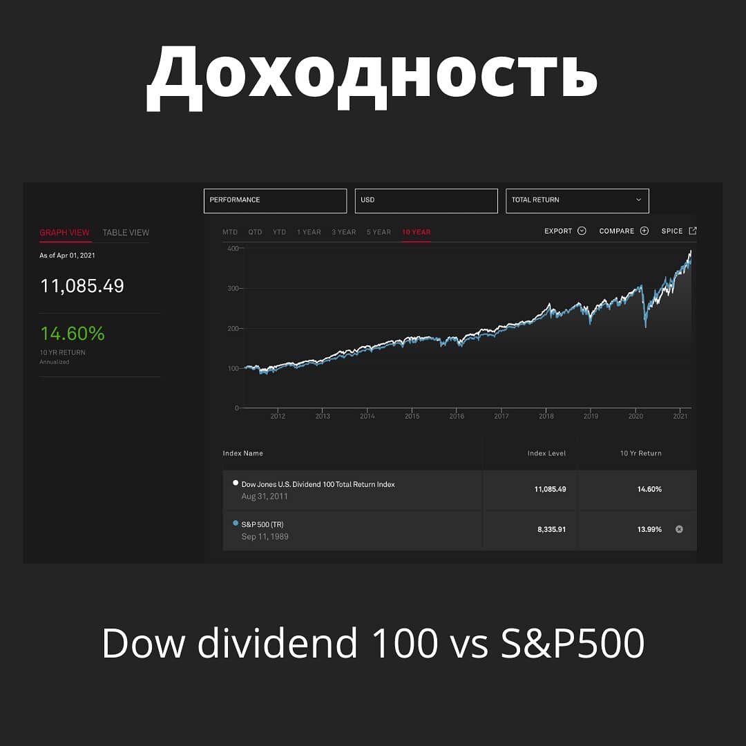 Идут ноздря в ноздрю