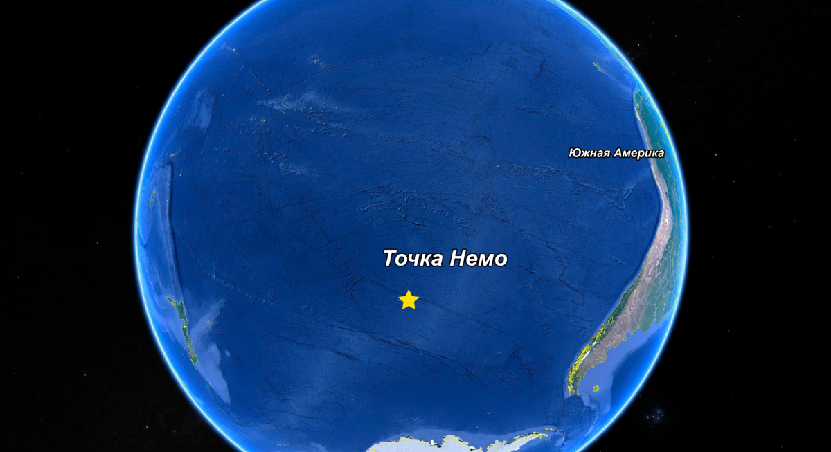 Остров точка немо