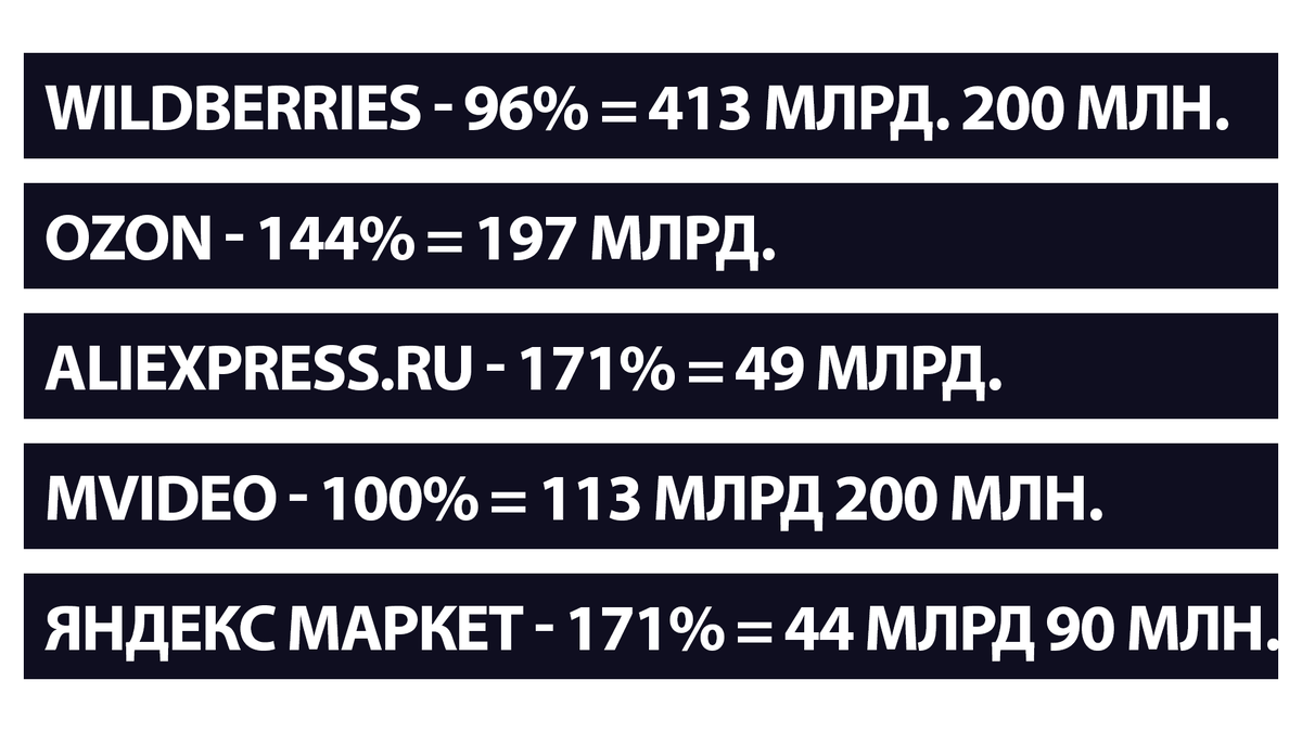 Озон купить учебник