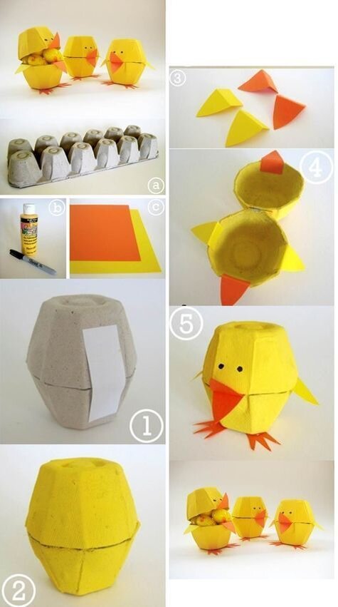 https://tricotetcouture.com/10-bricolages-de-paques-a-faire-avec-vos-enfants/