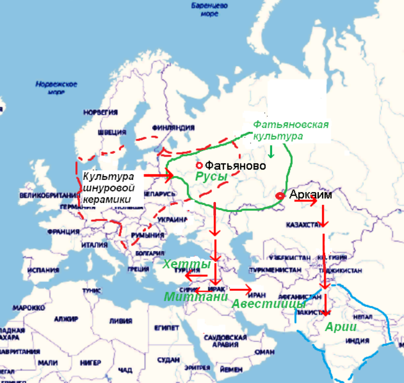 Рис. 1. Стрелками показаны передвижения ариев.