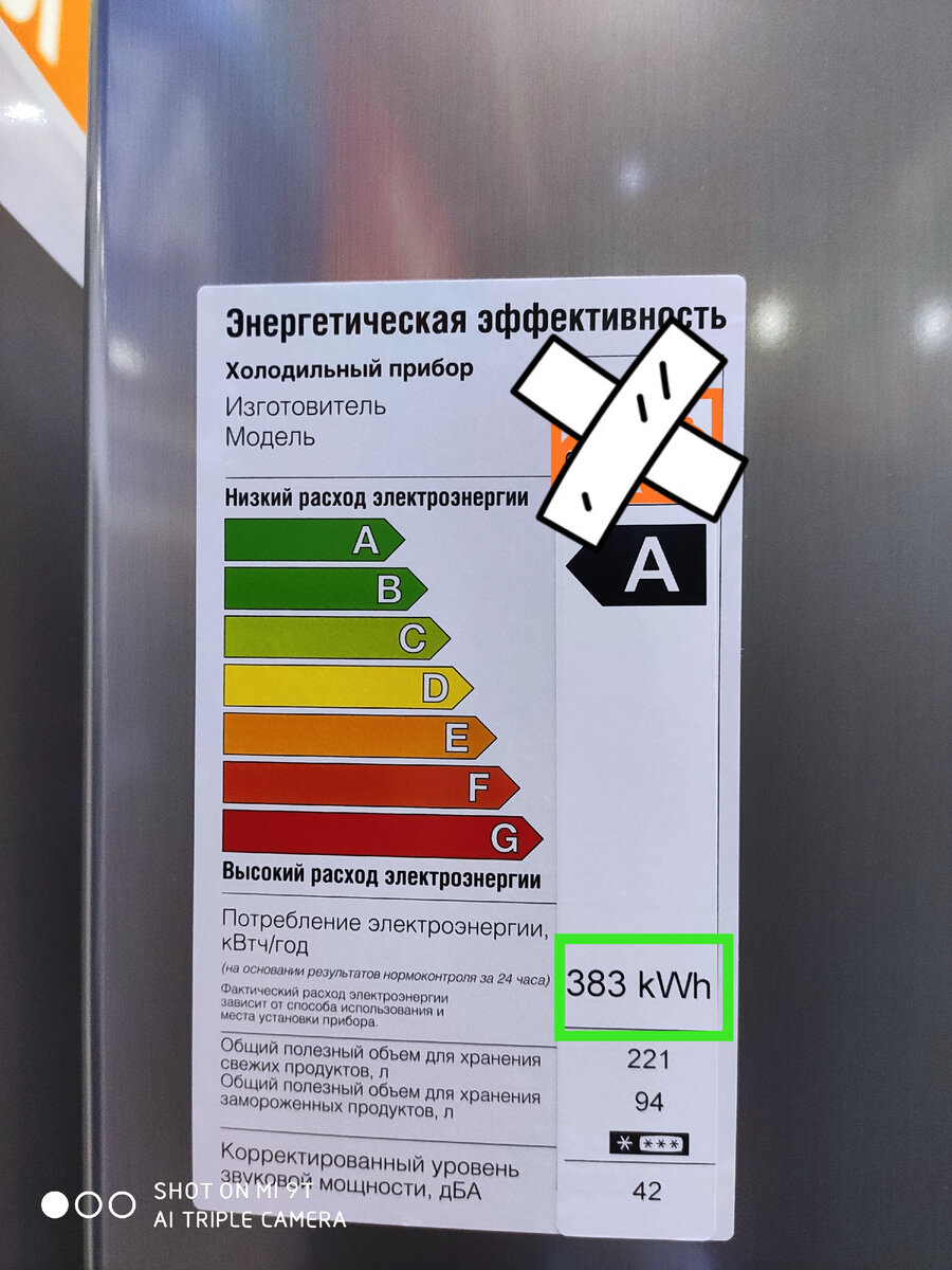 Класс "А" потребляет 383 киловатт-час.