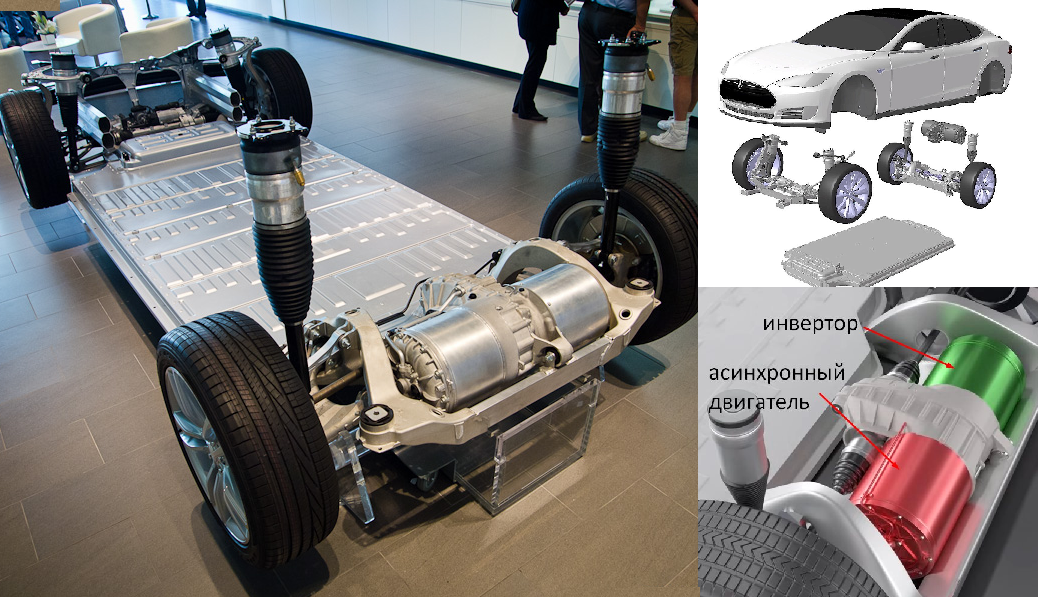 "Современный" электрокар.