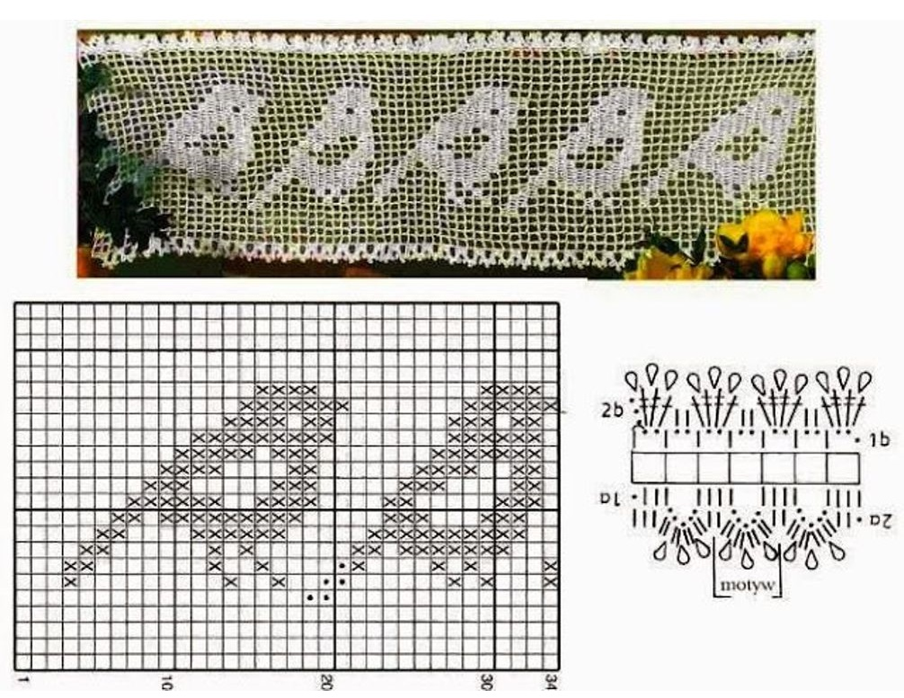 Птицы филейное вязание крючком схемы
