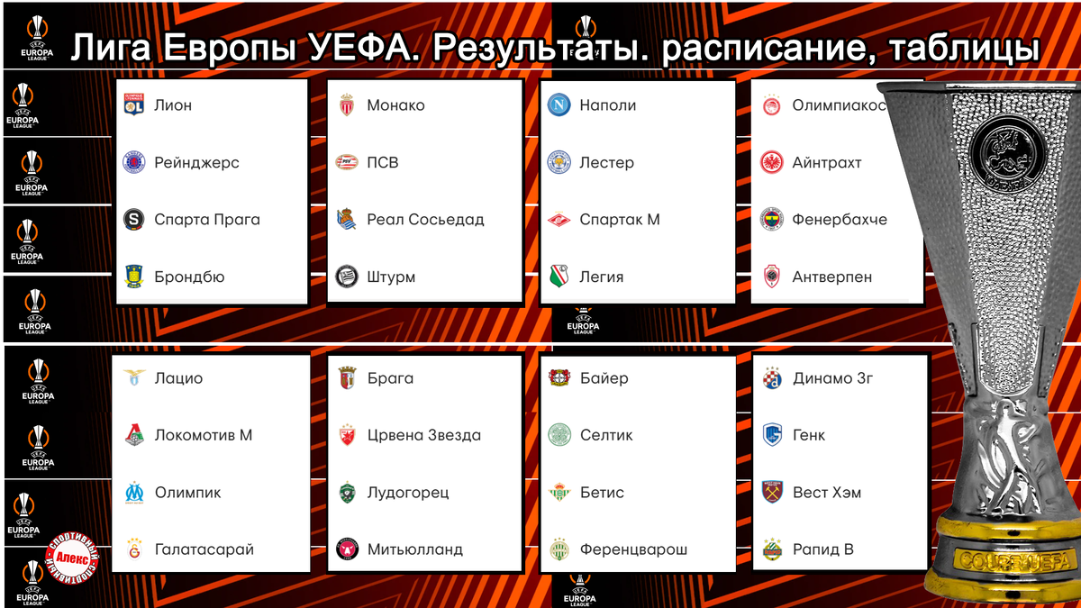 Футбол лига чемпионов результаты последних матчей 2021 и турнирная таблица 49 фо