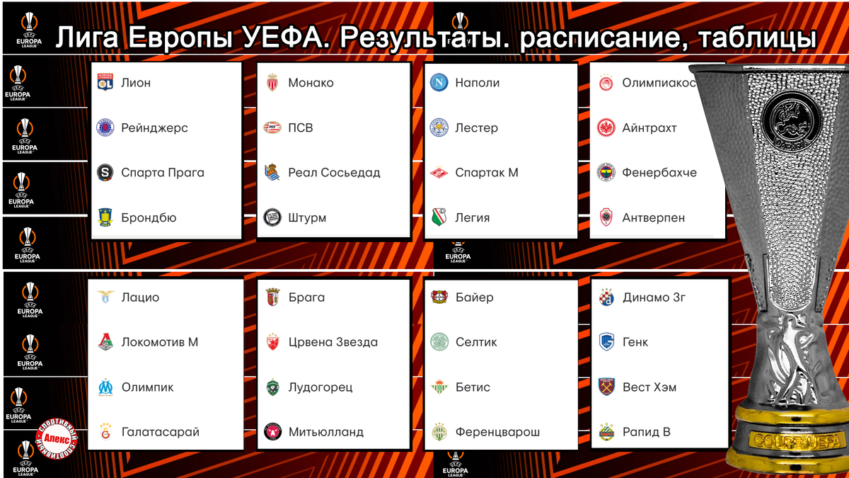 Расписание футбола европа 2021. Таблица Ле.