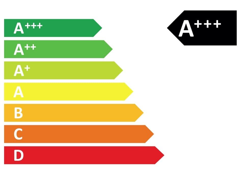 так сейчас выглядит шкала маркировки энергоэффективности 