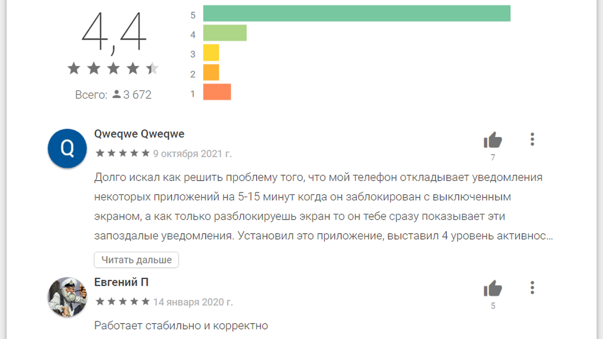 Что делать, если телефон пропускает уведомления из мессенджеров? |  (не)Честно о технологиях* | Дзен